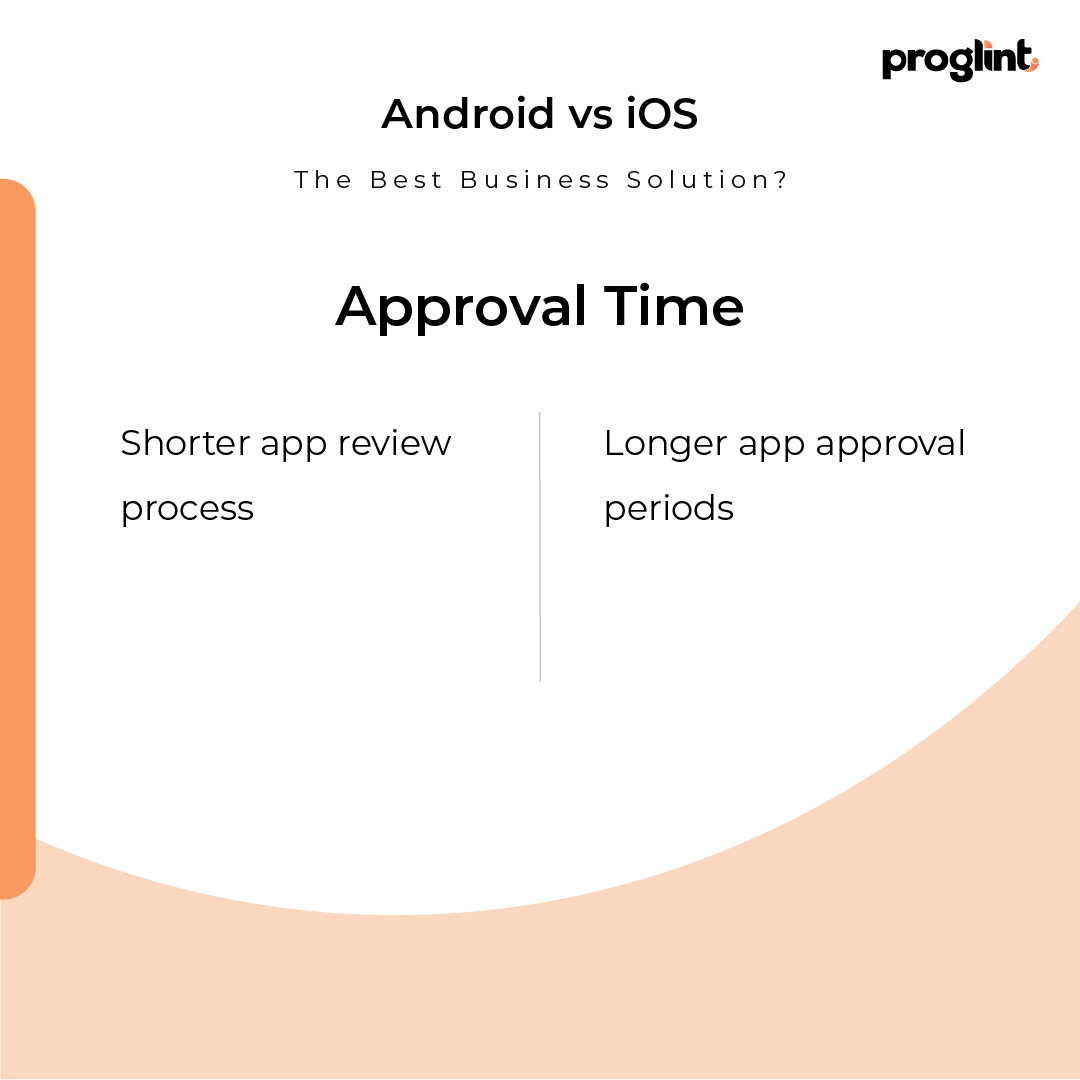 Proglint tweet media