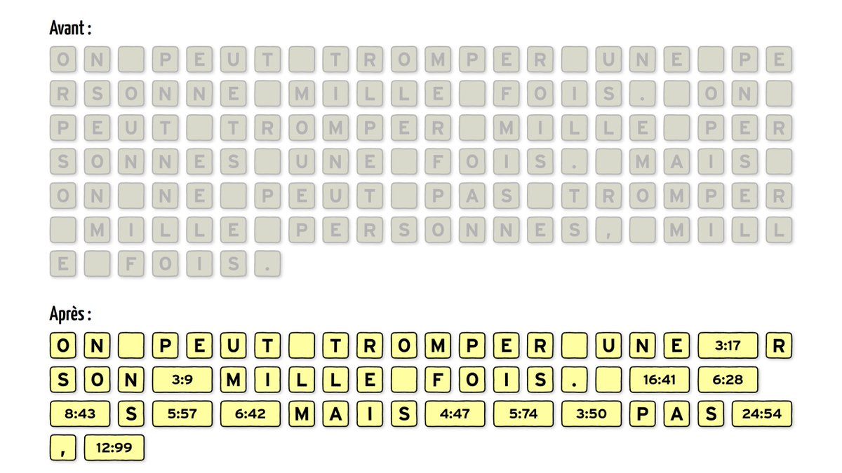 🎉 Avec <a href="/Slashgear_/">Antoine Caron</a> on vous parlera de compression Web au prochain <a href="/chtijug/">Ch'ti JUG</a> !!
📅 Mercredi 29 mai 
🕰️ 18h45
🗺️ Siège d'ADEO à Ronchin
😉 Inscrivez-vous et partagez l'info à vos ami.e.s

meetup.com/fr-FR/chtijug/…