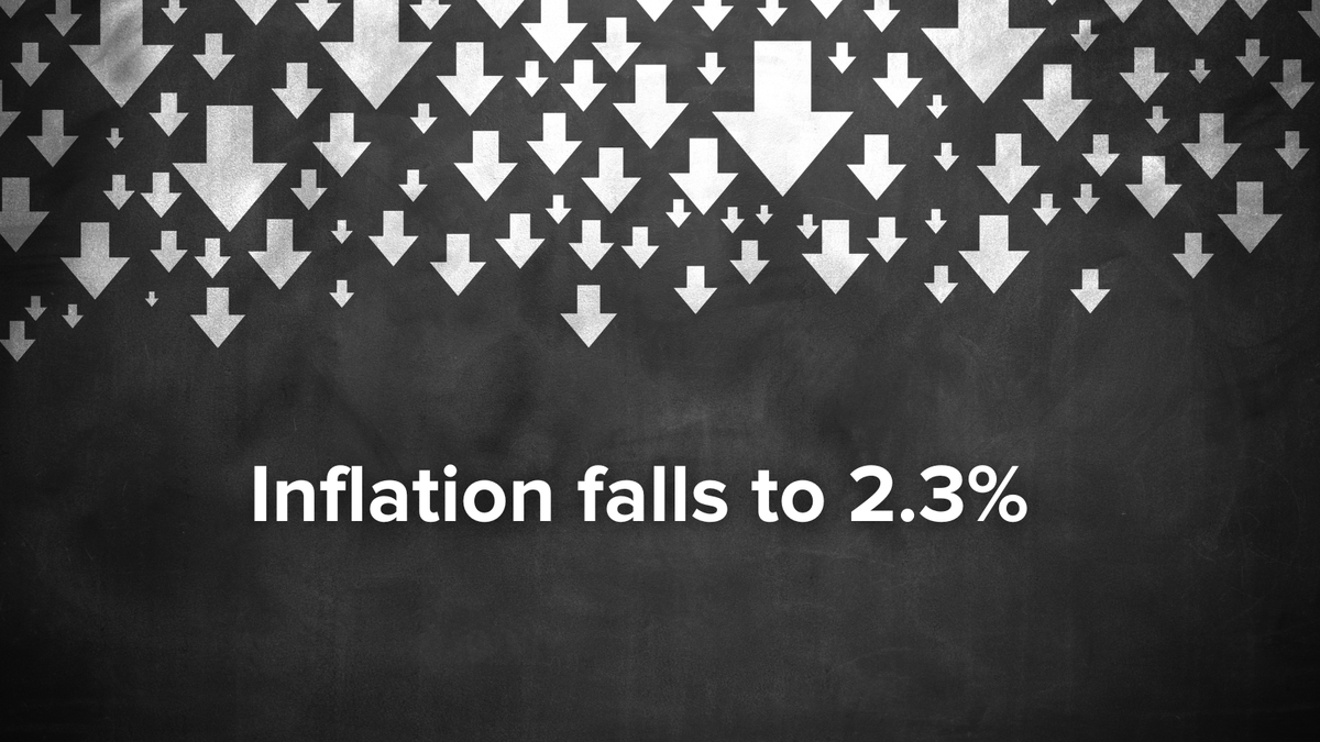 Inflation has fallen to 2.3%, just above the Bank of England's 2% target. Find out how our CEO and @britishchambers reacted to the news: cw-seswm.com/news/inflation…