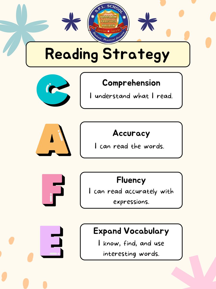 Reading strategy 📚
.
.
#SPLSchoolAdmissions
#2024Admissions
#LoveToLearn
#LearnToLive
#EducationalVision
#EmpoweringStudents
#InclusiveEducation
#StudentSuccess
#FutureLeaders
#AdmissionOpen
#AcademicExcellence
#DiverseLearning
#SupportiveCommunity
#Enrollment2024