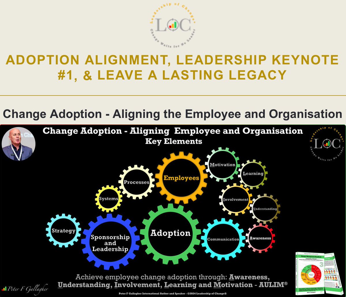 Weekly Email 92 Change Adoption - Aligning the Employee and Organisation Speaker Keynote #1 - Three Leadership Responsibilities FCRQ: Leave a Lasting Change Leadership Legacy #changemanagement rebrand.ly/nohif2y