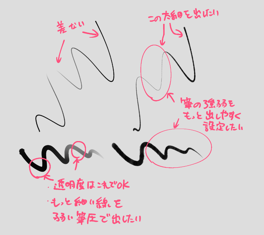 クリスタのペン作成マン助けて～～! 
