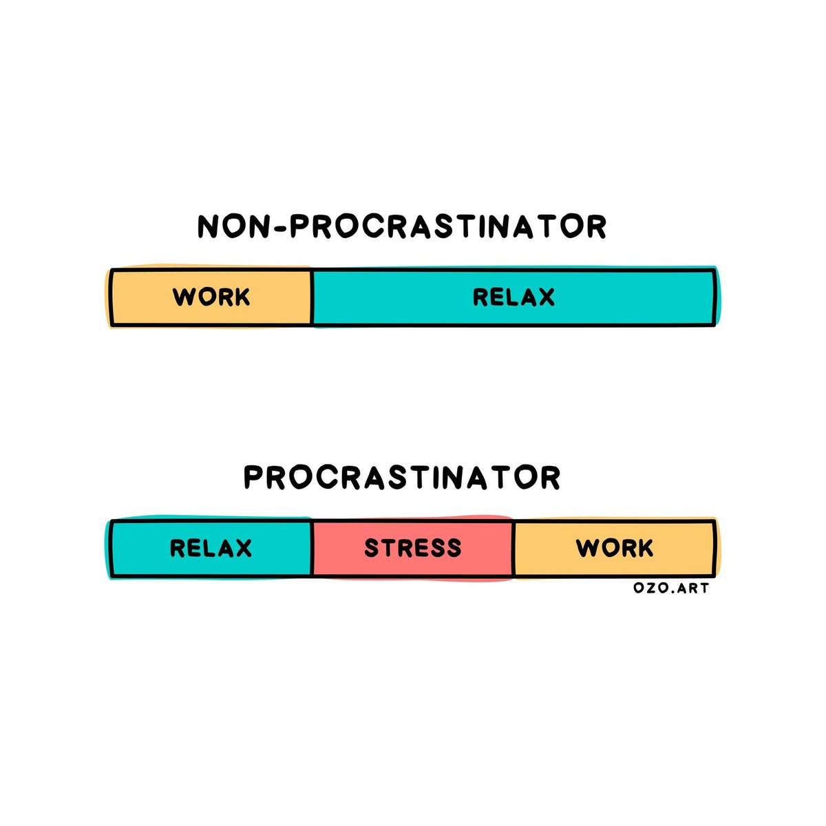 Mind Money Notes (@mmnotes_28) on Twitter photo 