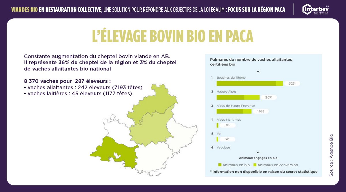 Interbev tweet media