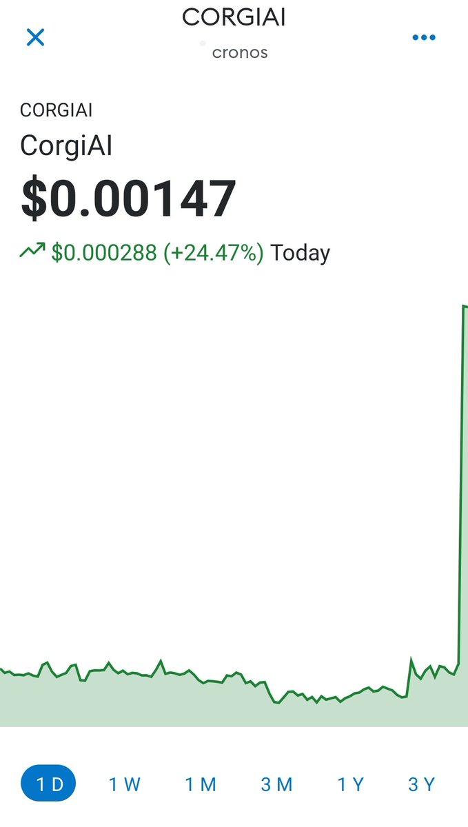 #CorgiAI 
We are on the move 🔥 
This is one of the best passive income streams in my portfolio 👌