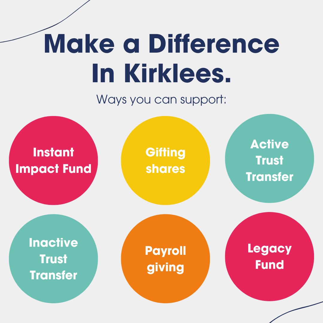 Want to make a difference in Kirklees but not sure how? We can help.  
 
We connect individual donors and businesses with local community groups and charities, to improve the lives of people throughout Kirklees. 
 
Speak to our team today: one-community.org.uk/contact-us/ 

#Kirklees