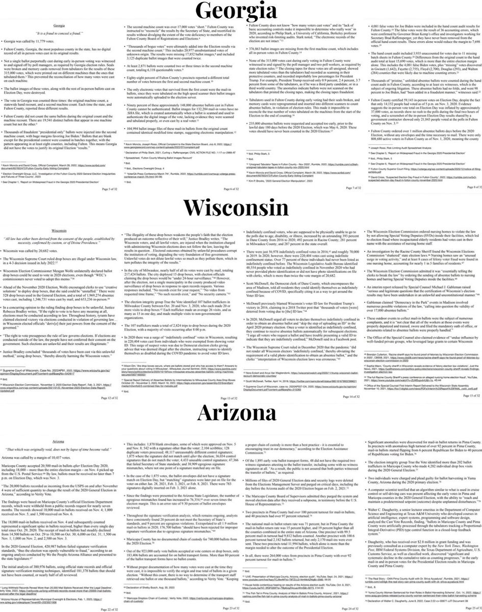 🚨🚨 ELECTION FRAUD 🚨 🚨 🚨🚨 BREAKING: President Trump has released summaries of 2020 election fraud in Georgia, Wisconsin, Arizona, Michigan, and Pennsylvania. 🚨🚨