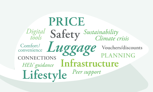 What are the most common challenges students face when travelling with sustainable modes of transportation to their mobility destination? Sudent focus groups organised by #SustainableErasmusTravel project help understand what is needed to facilitate green travel in #Erasmusplus