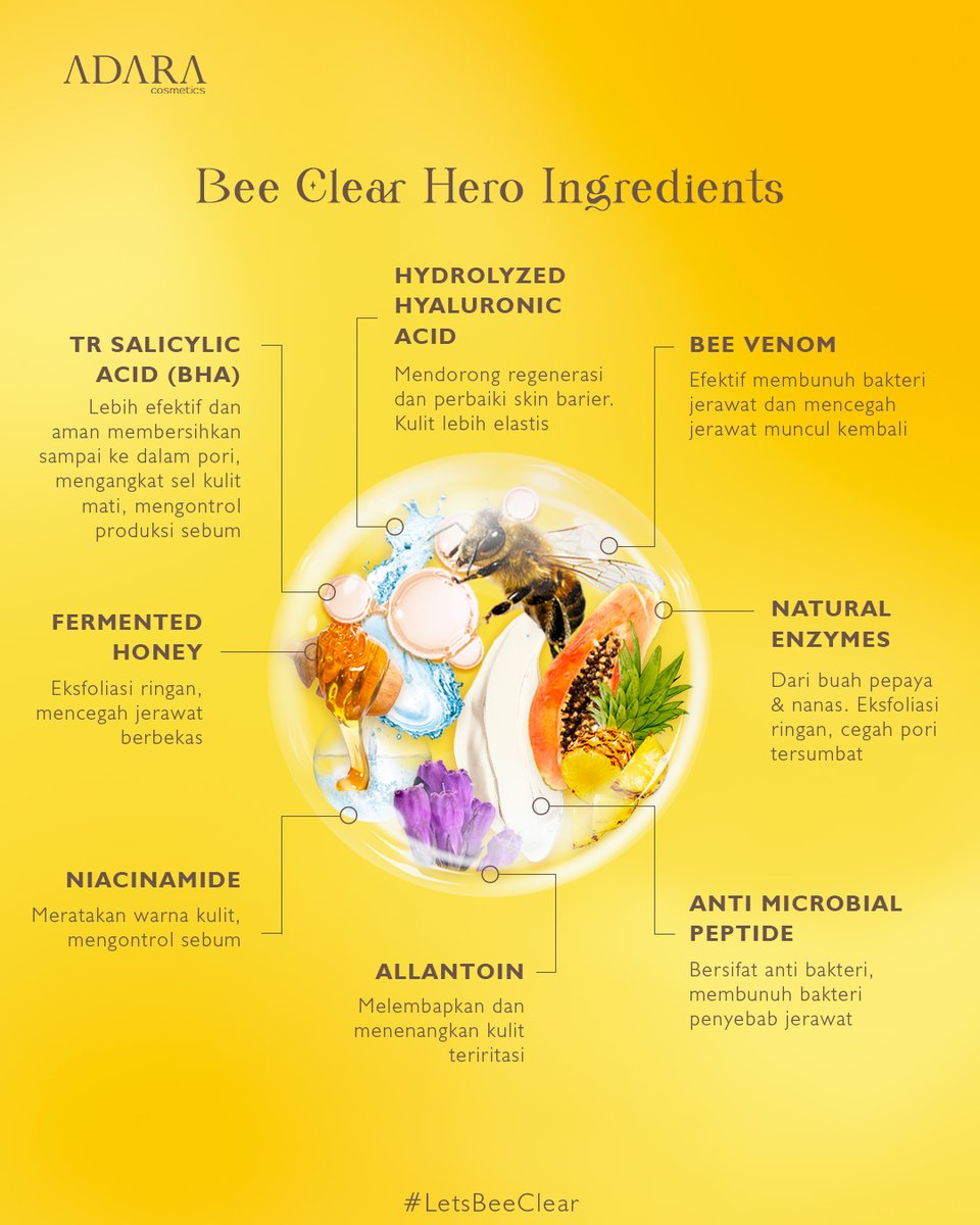 Adara_ID's tweet photo. Get to know key ingredients dari Bee Clear series kita! Slide to read their benefits for your skin💛
Kalo kamu mau acne treatment yg ampuh dan aman di kulit, gak usah ragu lagi sih gas cobain Bee Clear Seriess🐝😍
Coba absen yang udah bucin bee clear dari lamaa☝️
#LetsBeeClear https://t.co/GQVQd3mKFk