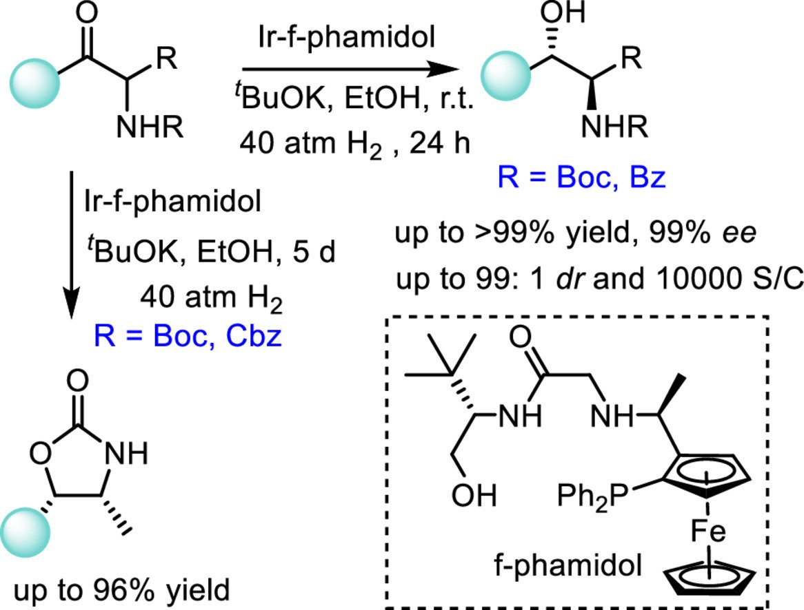 Enantioselective and divergent construction of chiral amino alcohols and oxazolidin-2-ones via Ir-f-phamidol-catalyzed dynamic kinetic asymmetric hydrogenation doi.org/10.1016/j.ccle…