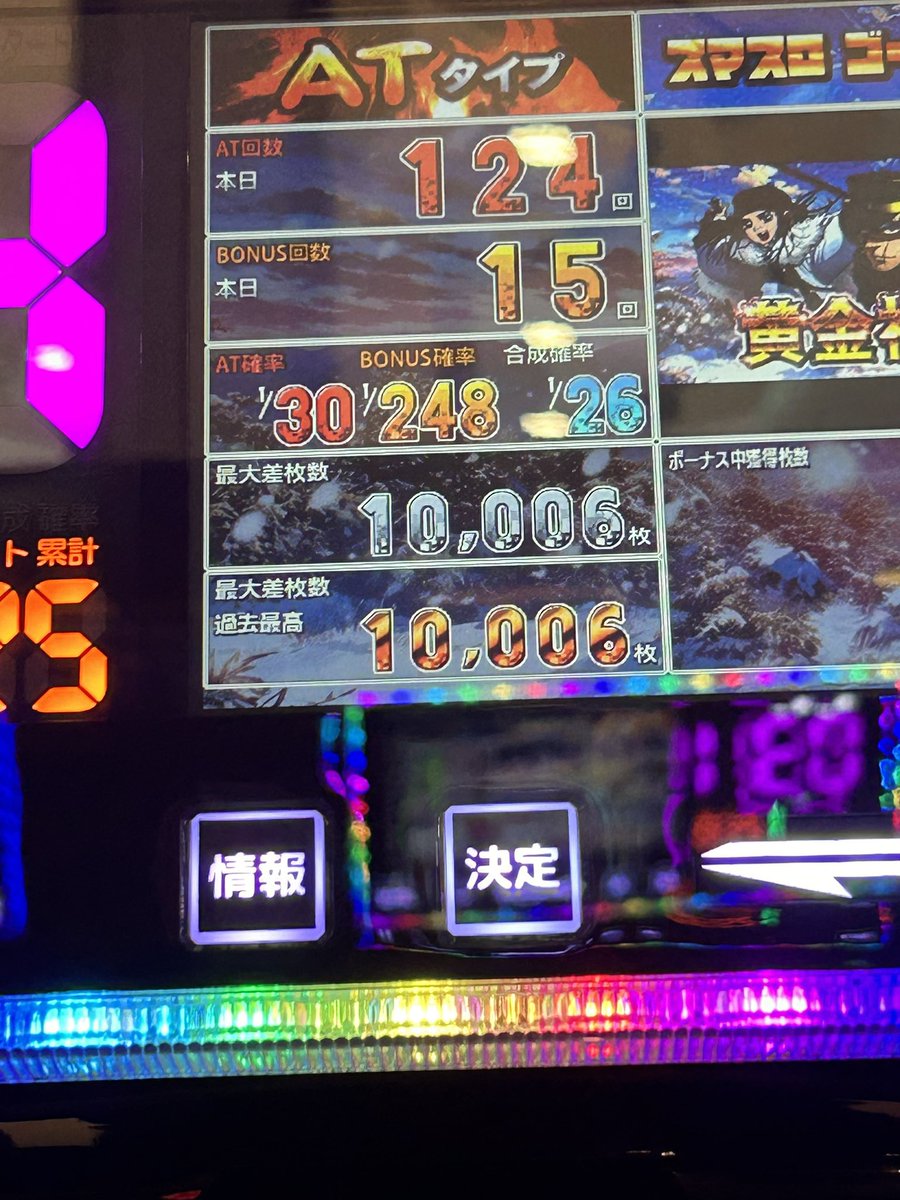 sugarrr_f's tweet photo. ゴールデンカムイ打ったら万枚出た話 https://t.co/dob9gcujen