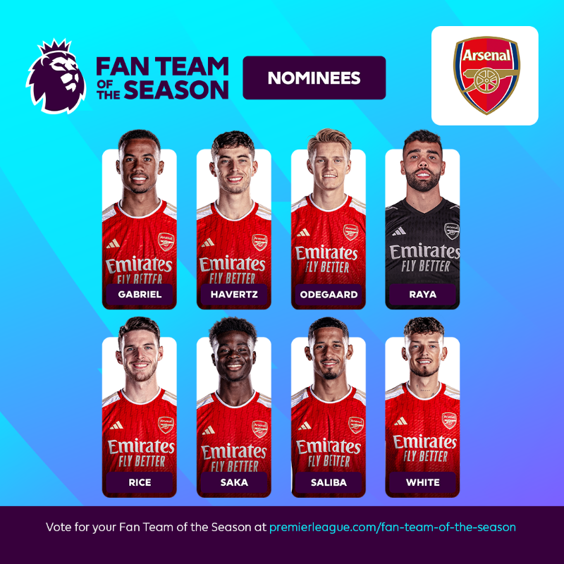 Arsenal's tweet photo. Our Gunners have been shortlisted in the #PLFanTeamOfTheSeason 🙌

Click below to vote 🗳️