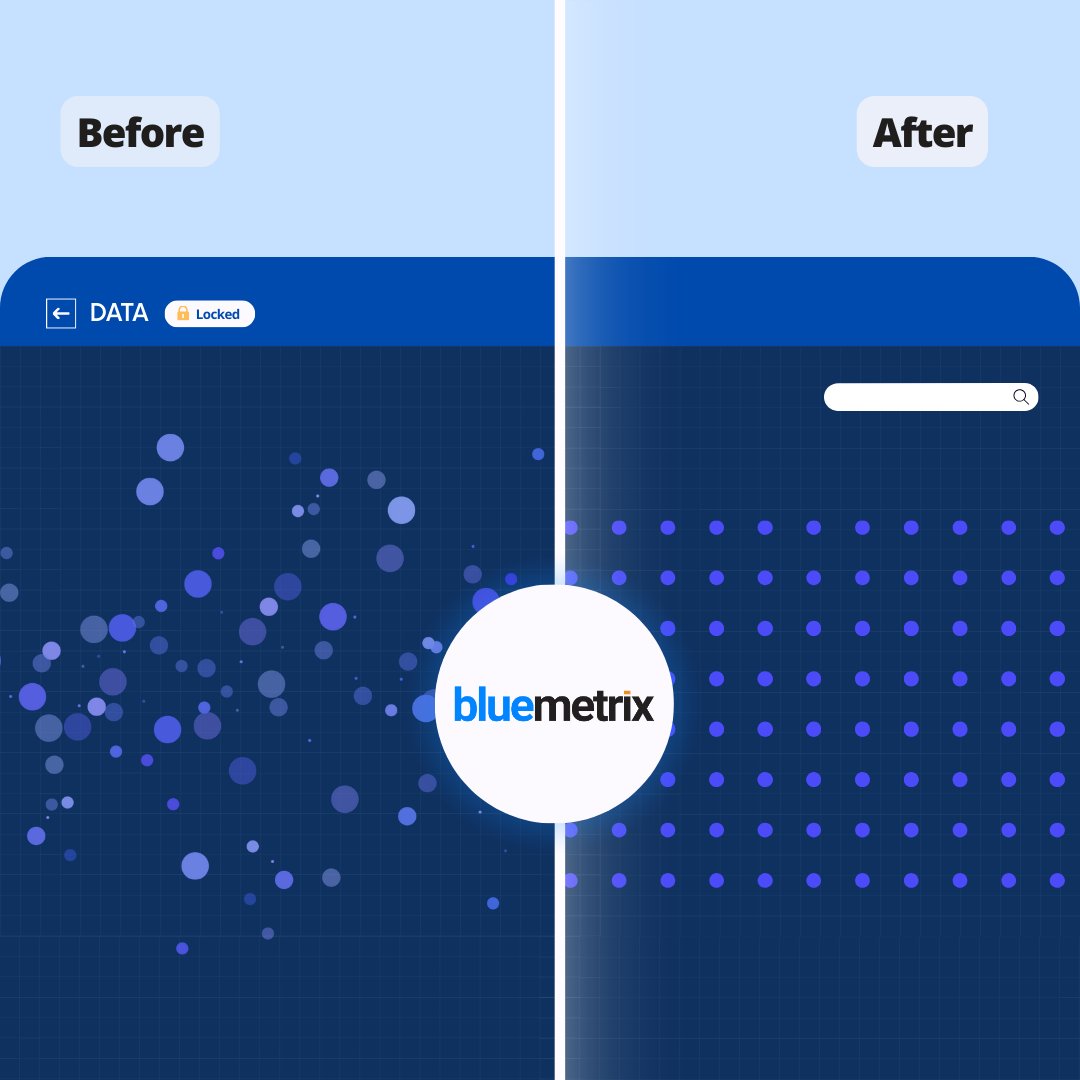 Bluemetrix tweet media