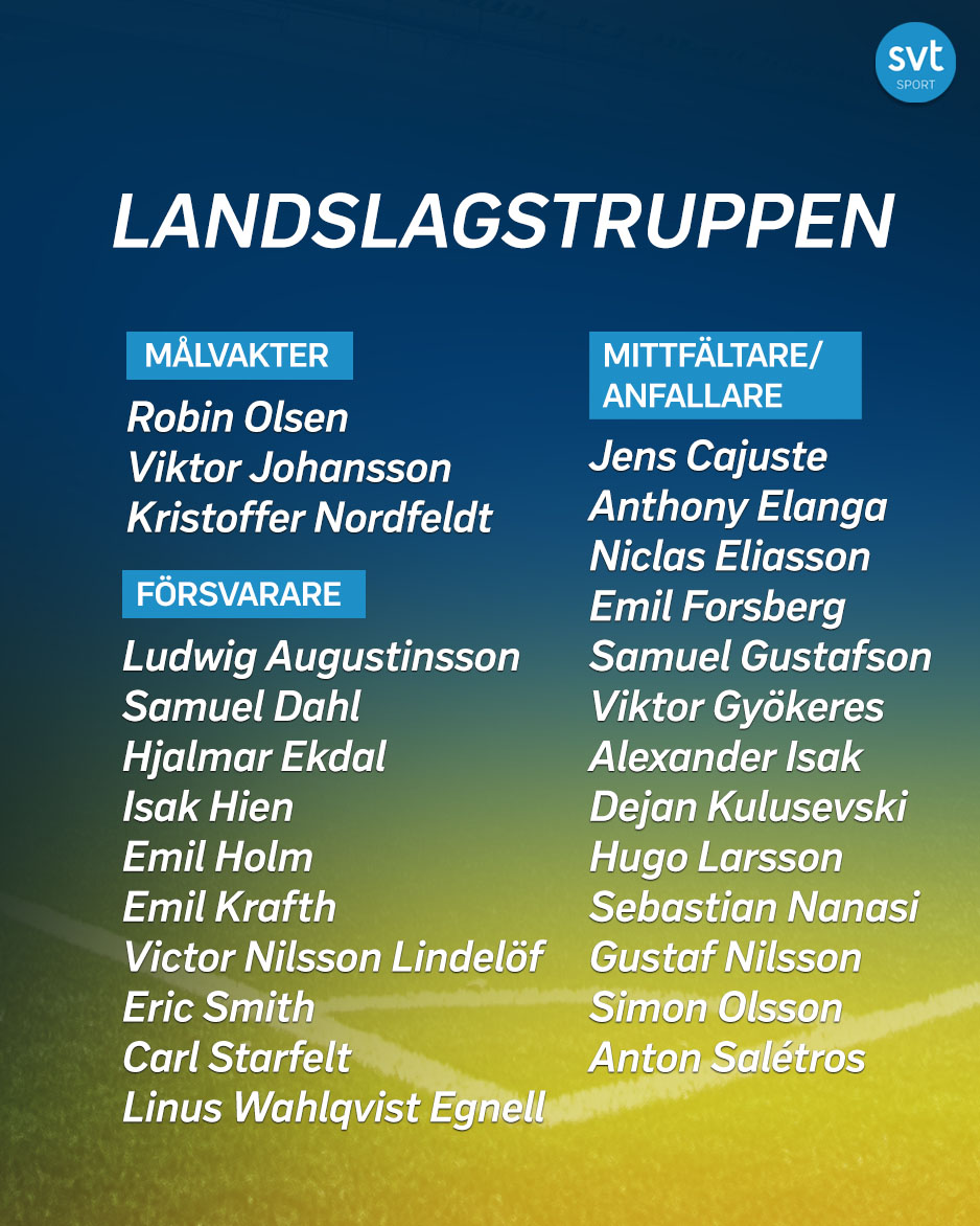 SVT Sport tweet media