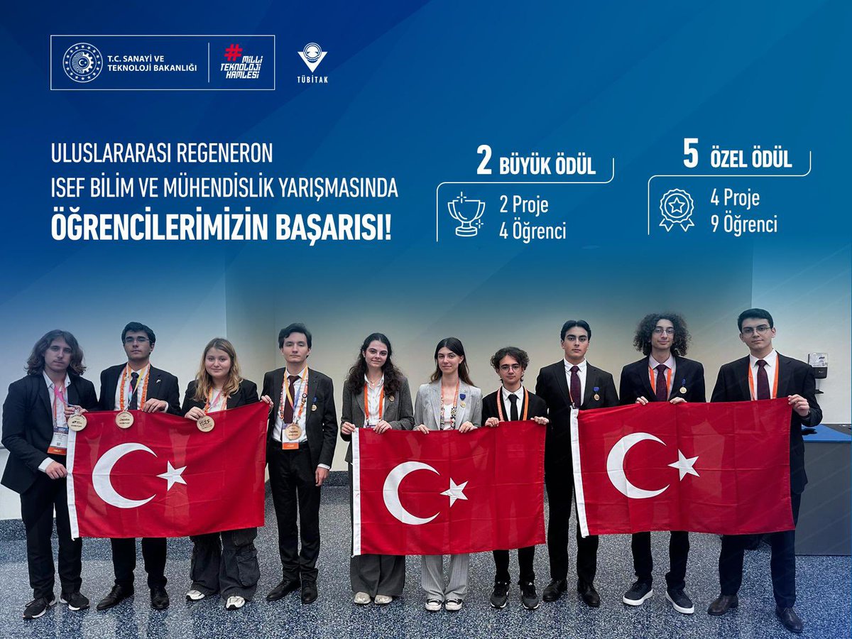 🏆Gençlerimiz, Bilimde ve Mühendislikte Sahip Oldukları Yetkinlikler ile Uluslararası Başarılar Kazanmaya Devam Ediyor! TÜBİTAK bünyesinde düzenlenen yarışmalarda derece alarak değerlendirme sürecine dahil olan ve sürecin sonucunda, Uluslararası Regeneron ISEF Bilim ve