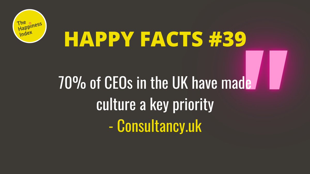 🧠 #WorkFacts 39 🤔 | This series will provide workplace stats/facts/studies that caught our eye 👀 ... both for good and bad reasons! #HR #Workplacehappiness #Culture #facts