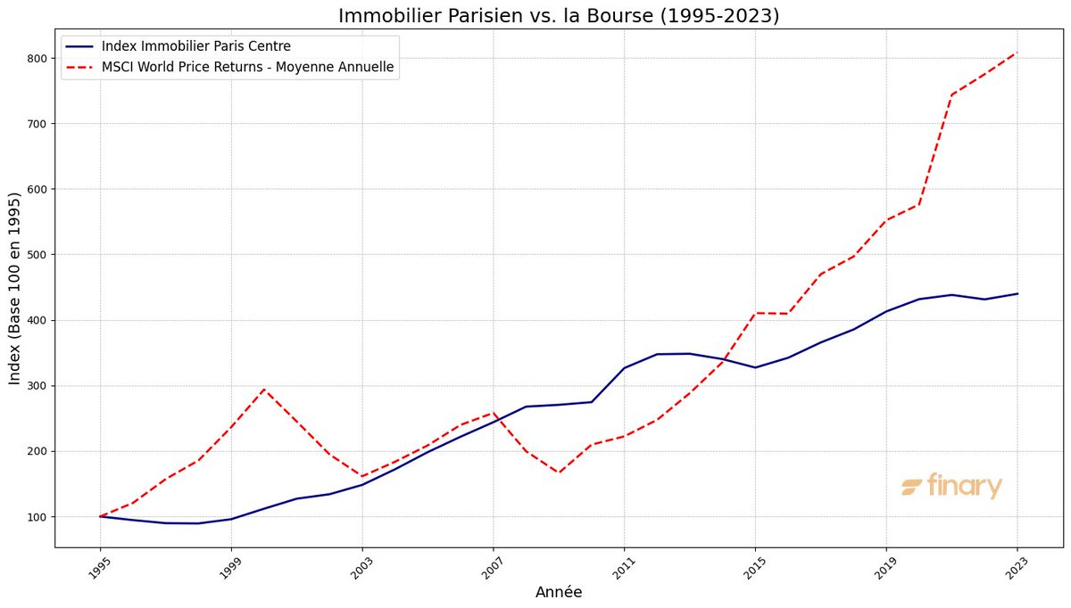 Mounir Laggoune tweet media