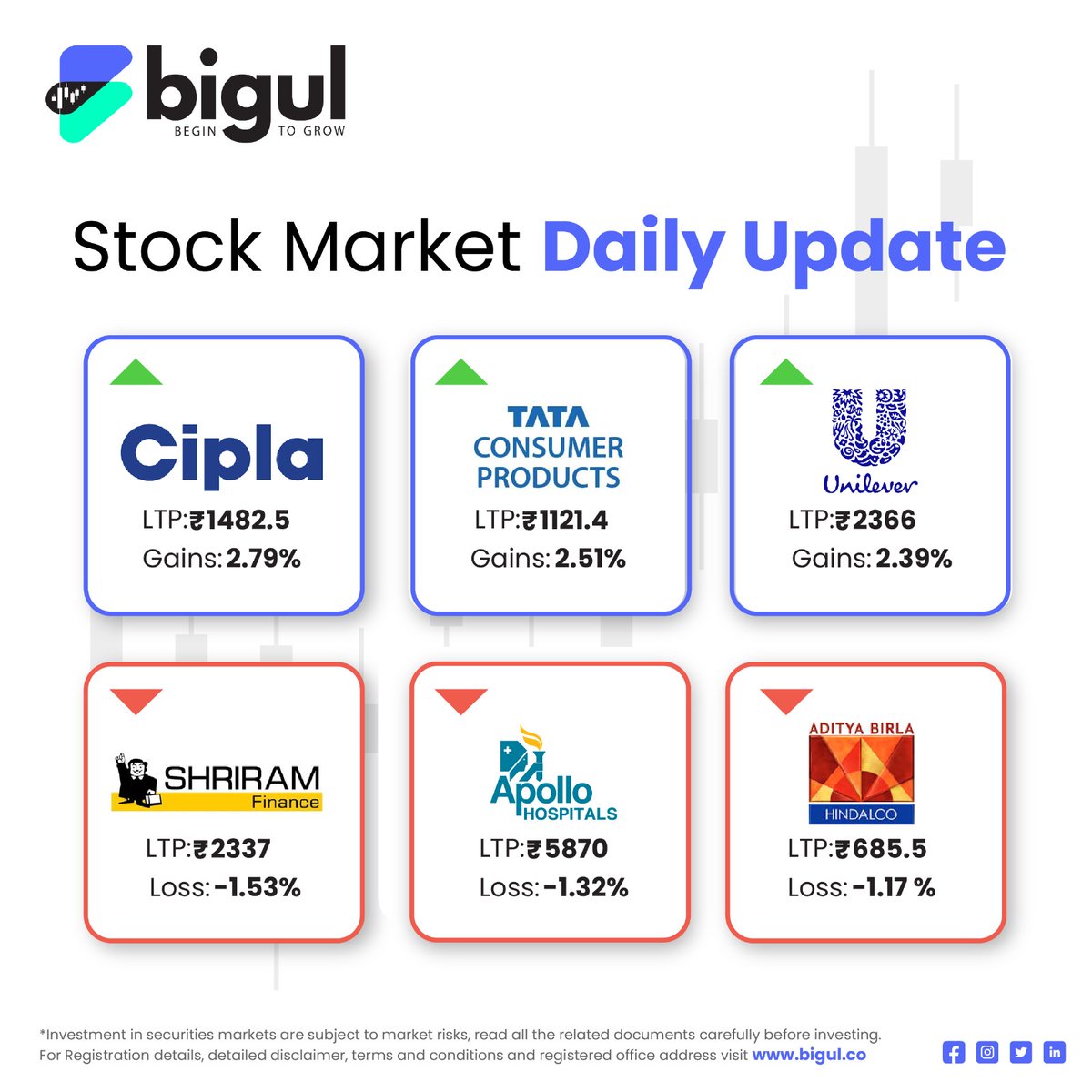 Check out the Nifty Top Gainers and Losers of the Day! #Cipla, #tataconsumer, #Shriramfinance, #Apollohospital. #bigul #bigultrading #Topgainers #TopLosers #nse #bse #stockmarketindia