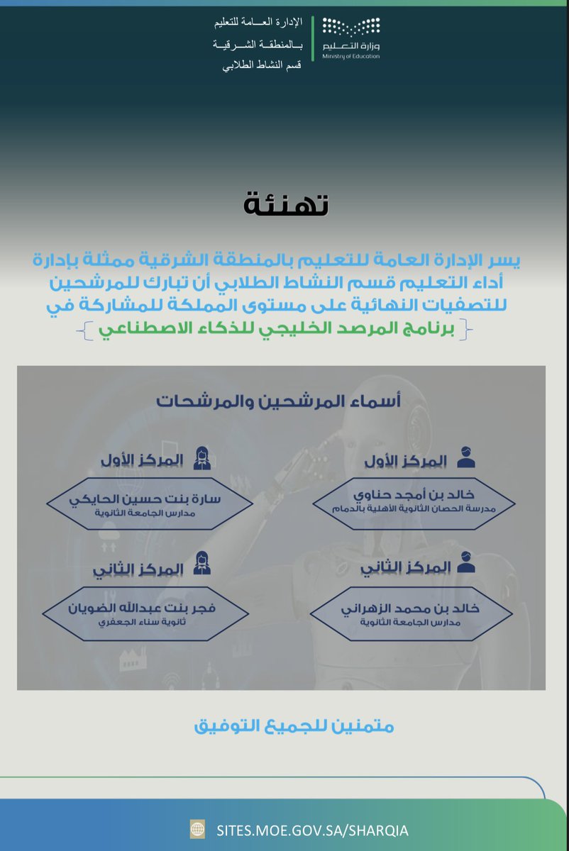 يبارك تعليم الشرقية للطلبة المرشحين للتصفيات النهائية على مستوى المملكة للمشاركة في برنامج ( المرصد الخليجي للذكاء الاصطناعي ).