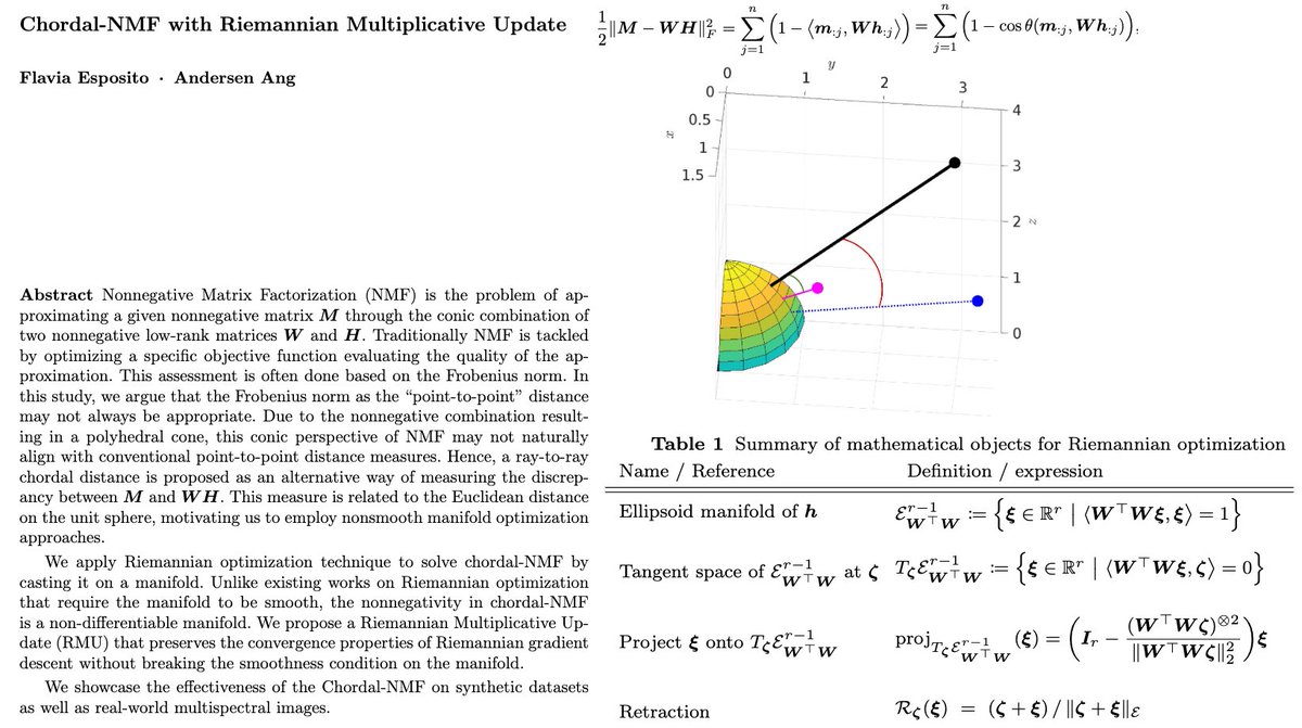 Read if you care about NMF

Chordal-NMF with Riemannian Multiplicative Update

What
- NMF is not linear but conic algebra
- Point-wise distance not good for cone
- We propose chrodal / angle distance
- We propose a Riemannian gradient method for this NMF
- Fun

arXiv  2405.12823