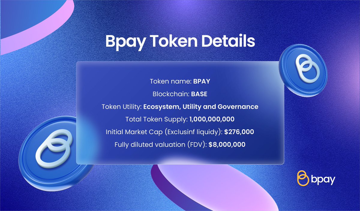 “Nothing beats a well thought out token metrics”

- Experts

$Bpay tokenomics was crafted for a moon shot.

Get more details from our whitepaper:
boundlesspay.gitbook.io/whitepaper 

#Bpay #BoundlessPay #BASE #moon