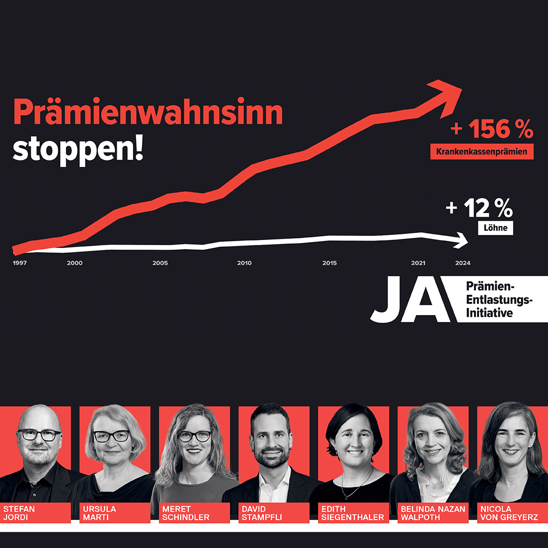 Die #Krankenkassenprämien sind viel zu hoch! Und sie steigen jedes Jahr noch mehr an. Es ist deshalb höchste Zeit, die Prämienlast zu begrenzen. Die #Prämienentlastungsinitiative ist das richtige Instrument dazu, denn sie nützt gezielt den tiefen und mittleren Einkommen.