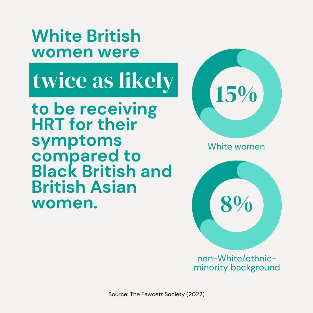 A couple of years ago when I was preparing my PowerPoint slides for a lecture at the International Menopause Society conference entitled ‘Ethnic disparities in UK menopause care’, I was looking for some picture inspiration. I ran a search for ‘menopausal woman’ into the images