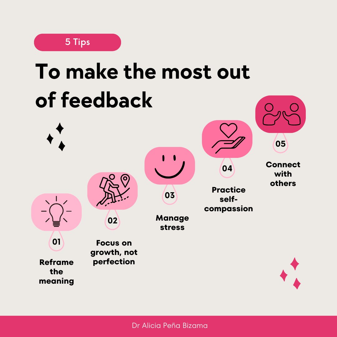 Alicia_P_Bizama's tweet image. Feedback can be difficult to receive as we may hear it as negative criticism.
Instead, viewing it as information can help us reduce tension. Check out 
my blog post for tips on how to make the most of feedback. Have a good week😊 #feedbacktips #confidencetips