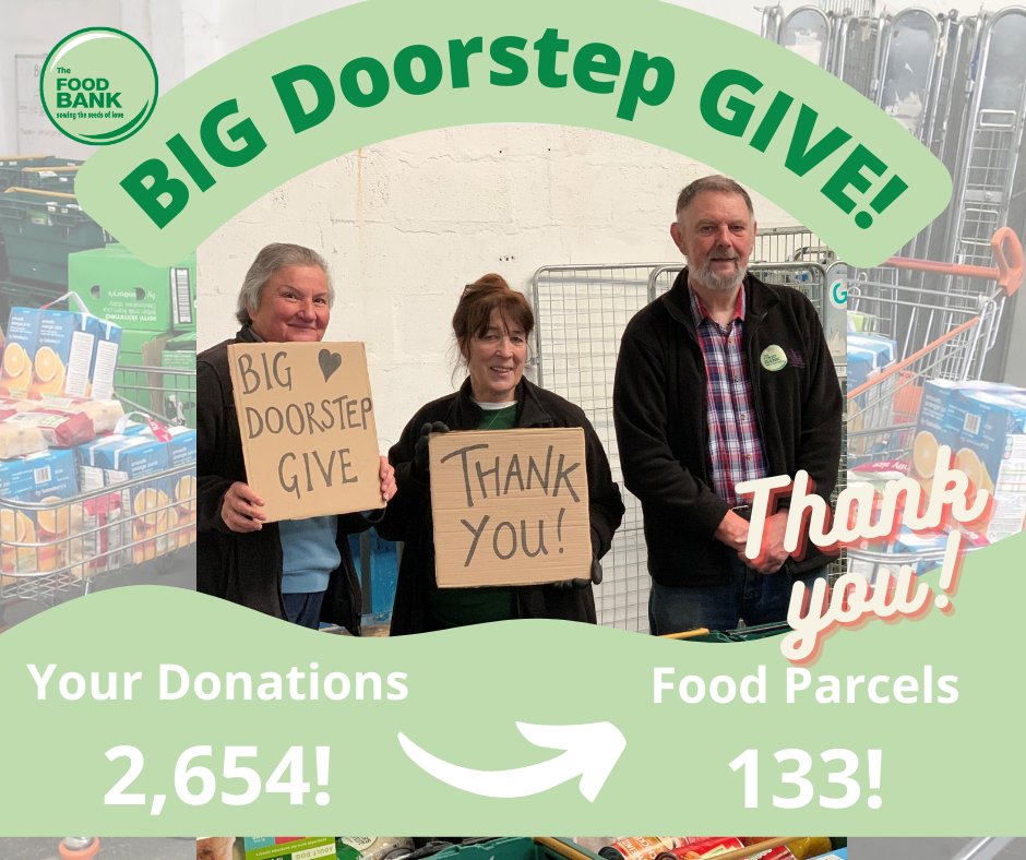 Thank you to everyone who donated to our Big Doorstep collection: families, individuals, groups & shops - you raised an incredible 2,654 food items which will help create a whopping 133 Food Parcels! Thank you all for your amazing donations to help our community! #mk #mkfoodbank