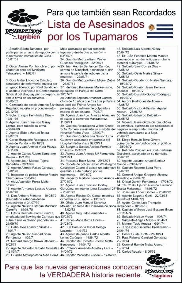 FyteBernardo's tweet photo. @MartinCharquero Que estado ?, uno que nadie quiso ni votó, salvo los que apoyaron los comunicados 4 y 7(fue una dictadura)que casualmente son los que hoy cobran pensiones pagas por un pueblo que no hizo nada para que eso pasara. Te falta esta parte, no te solidarizas con las familias de estos👇 https://t.co/LJ2TjzdNWf