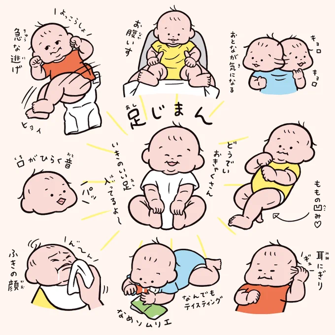 人生6ヶ月分👶その2(加筆修正版) 