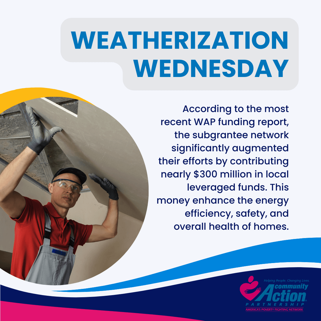 CAPartnership's tweet image. According to the most recent #WeatherizationAssistanceProgram funding report, subgrantees augmented their efforts by contributing nearly $300M in local leveraged funds. Together we #weatherize homes, conserve resources &amp;amp; build a sustainable future #CommunityActionMonth