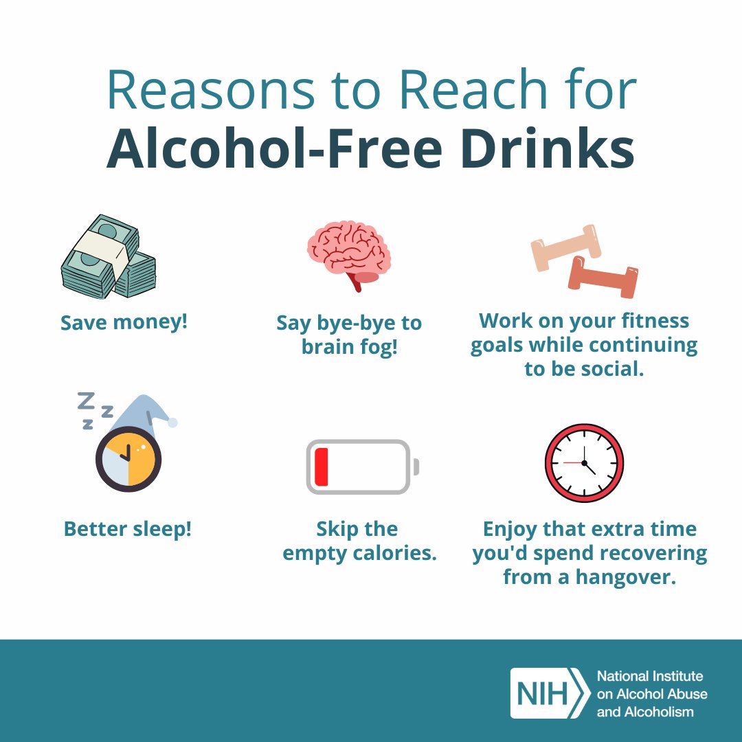 Having no hangover is just one of the benefits of drinking less #alcohol. Overall, you can improve your health, mood, sleep, and energy levels.