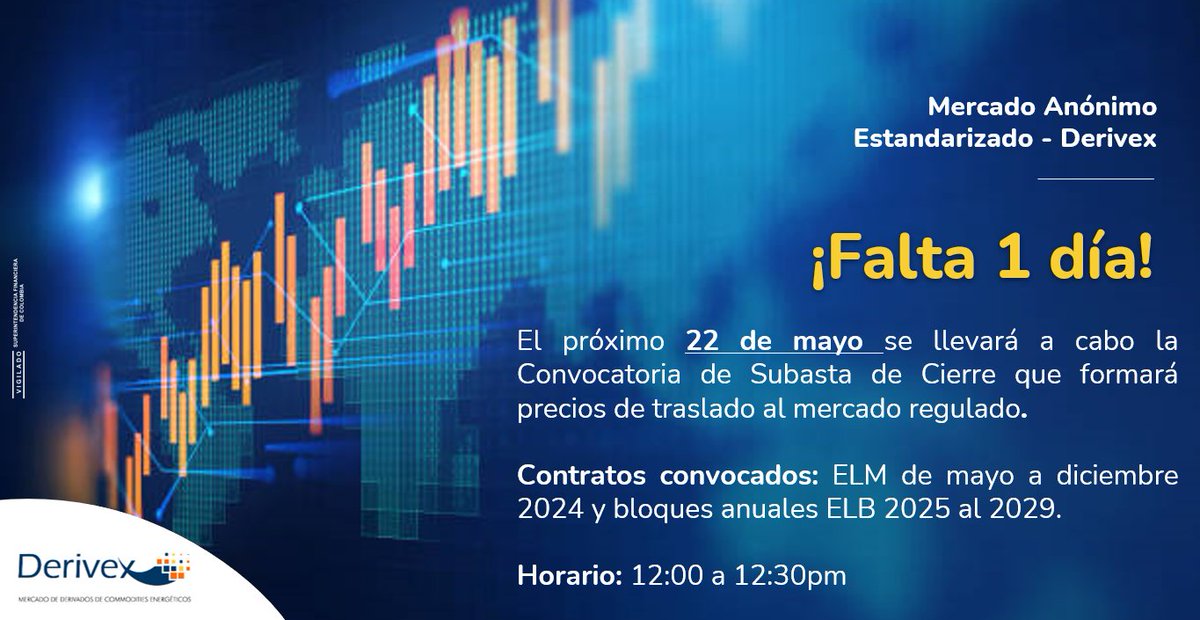 Los invitamos a participar en la Convocatoria de Participación en Subasta de Cierre. Haz parte del cambio participando en el ÚNICO mecanismo MAE avalado por la@comisioncreg

#convocatoria #MAE #futuros #futuros #coberturas📢