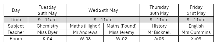 There are a series of sessions on offer for Year 11's to aid with their revision over half-term. 

The timetable is below, which is being sent to parents/carers and posted on the portal.  

No need to sign up ... just rock up!

#AspireAchieveCelebrate