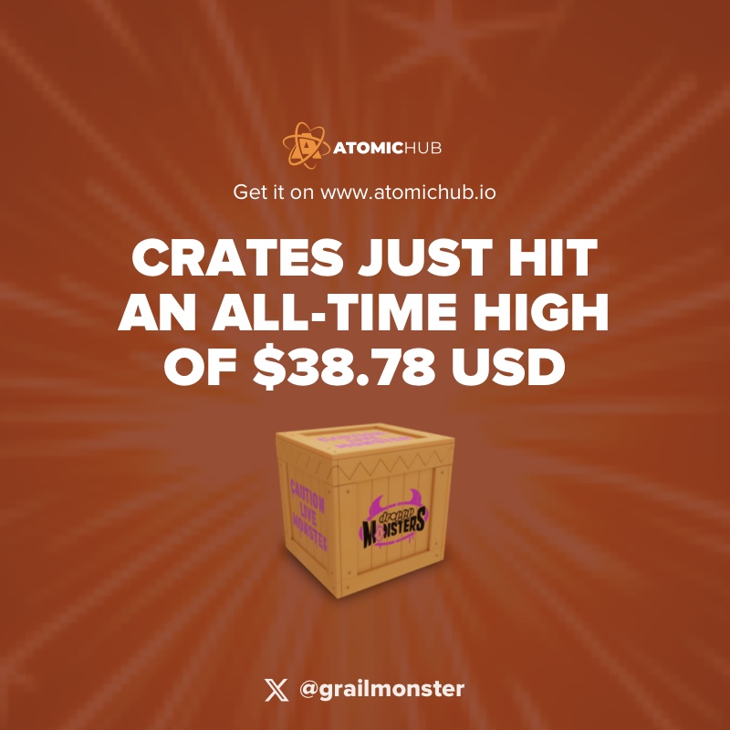 Whoa! Crates have surged back above $38 once more!