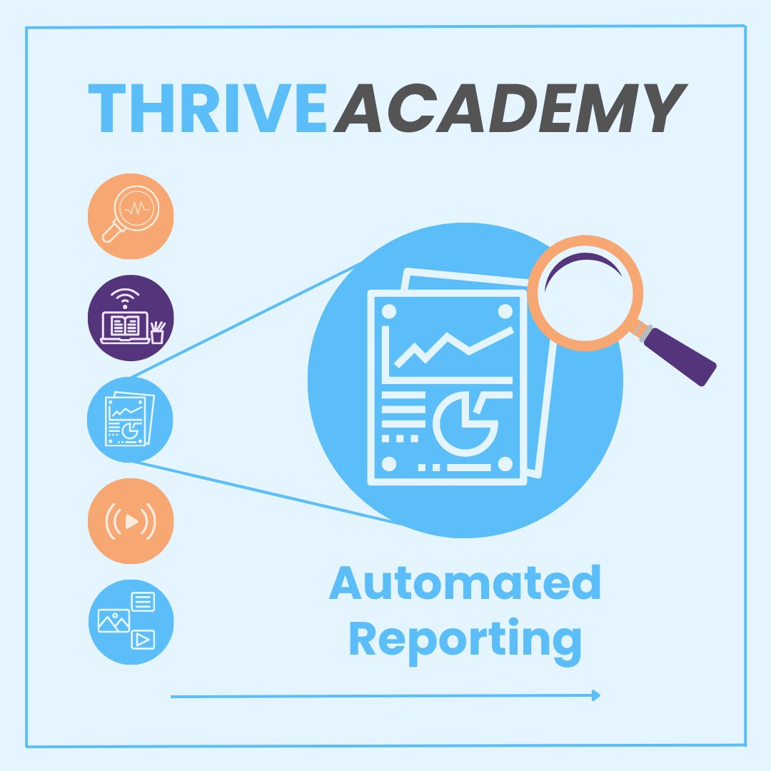 Thrive Future tweet media