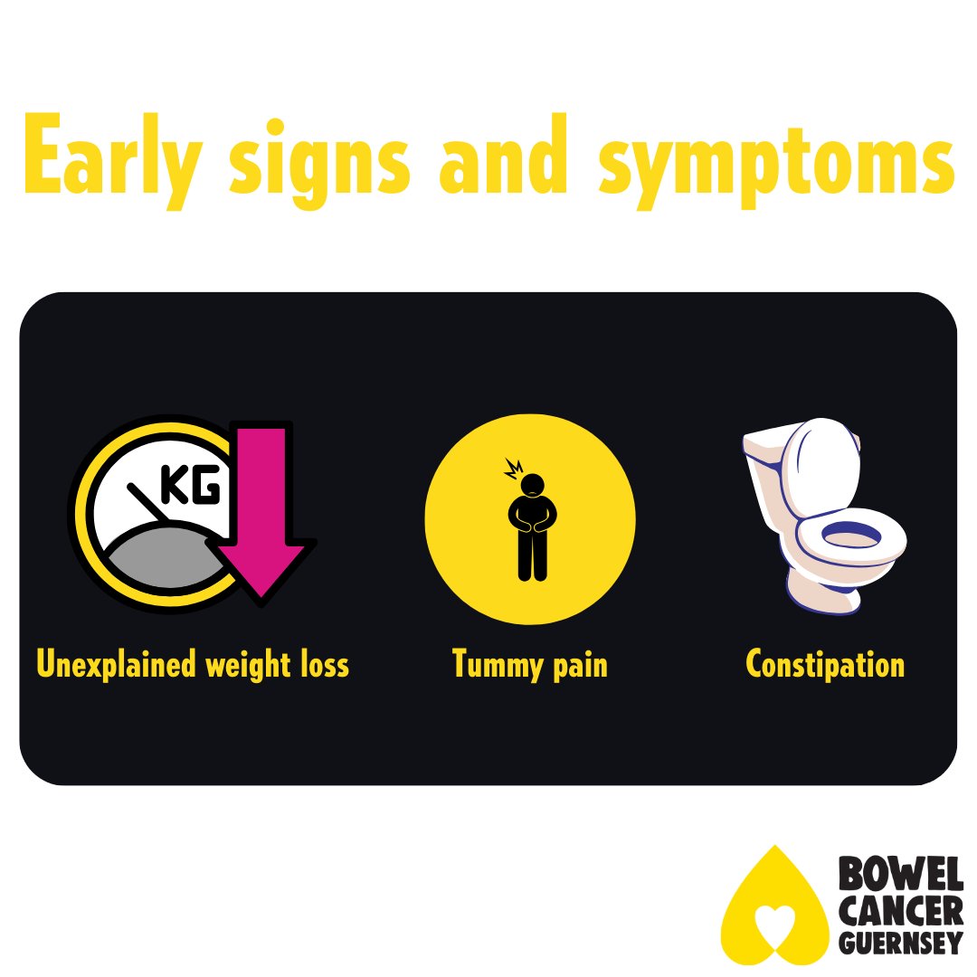 BowelCancerGSY's tweet image. Keep an eye out for these early signs and symptoms. 

If you or a loved one are suffering from any of these, please go to see a GP and potentially catch it early 💛

#DontSitOnItSortIt #Bowelcancer