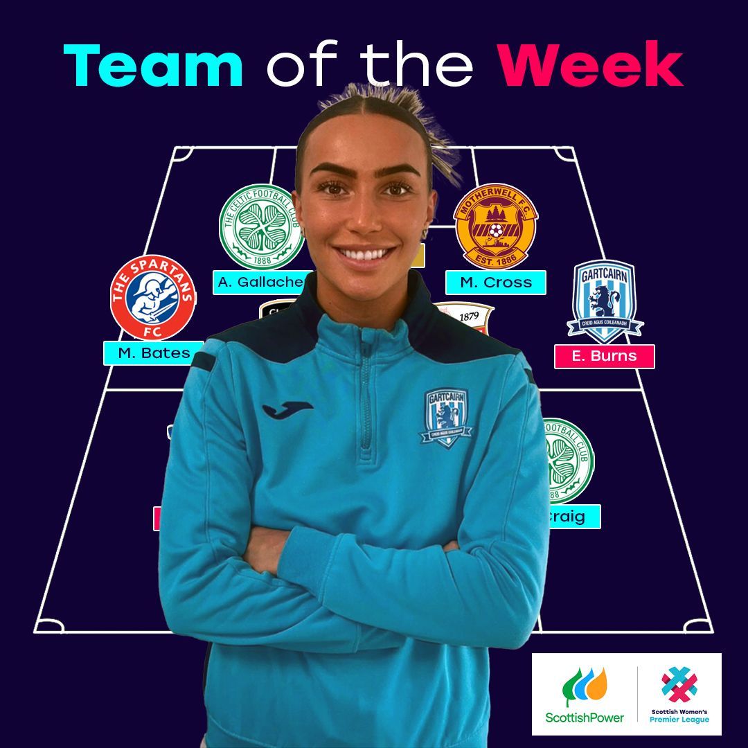Congratulations to Erin Burns who featured in the final team of the week.  Two goals in the game and two goals direct from corners in one season (well half a season with us).  WOW!  #OlympicoForFun