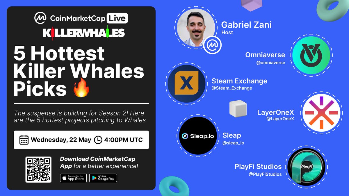 🎙️ CMC Live: 5 Hottest Killer Whales Picks 🔥 Set Reminder & Tune in: coinmarketcap.com/community/post… The heat is on as we return with another round of the 5 hottest projects pitching to the Whales this week! 👇 @omniaverse @Steam_Exchange @LayerOneX @sleap_io @PlayFiStudios