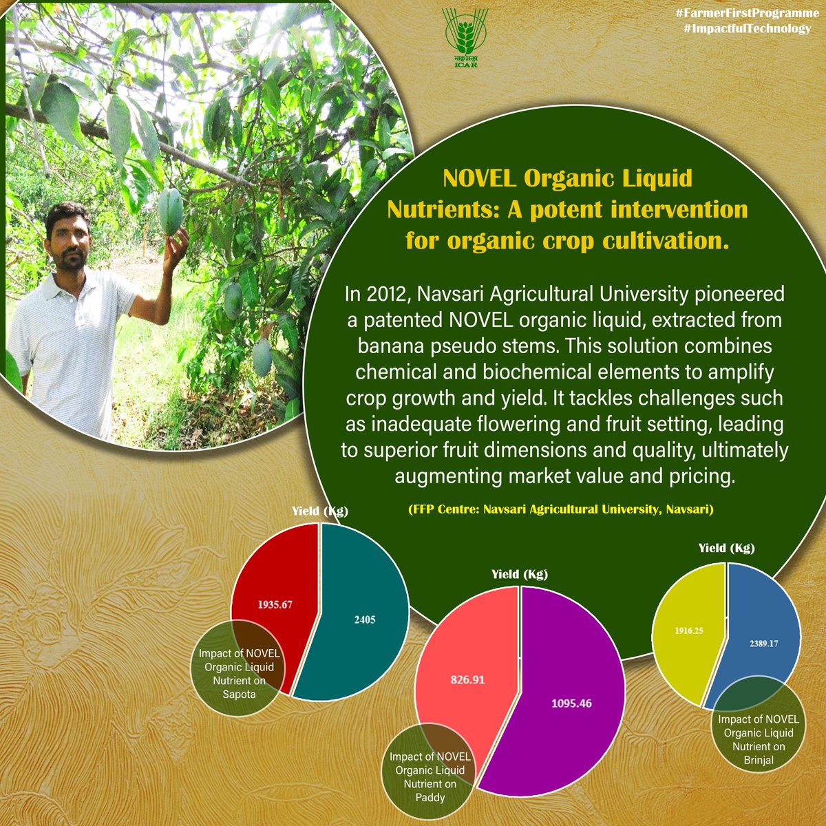 icarindia's tweet photo. NOVEL Organic Liquid #Nutrients: A potent intervention for #organic #crop cultivation.  #ICAR #FarmerFirstProgramme #ImpactfulTechnology  #Agriculture #farming @PMOIndia @mygovindia
@PIB_India @AgriGoI @DDKisanChannel
@Dept_of_AHD https://t.co/CD755ehTt1