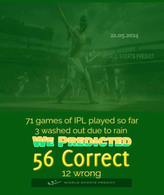 WSP_Cricket's tweet photo. Report Card
#IPL
#WorldSportsPredict
https://t.co/3sbUhRPV0o
#IPLPredictions
#CricketPredictions
*Data based Predictions
*Odds Based Predictions
*Intellectual Property of LRS https://t.co/uf4f5dhzIE