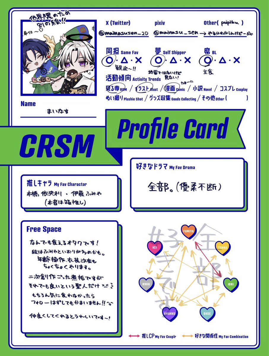 まいなす tweet media