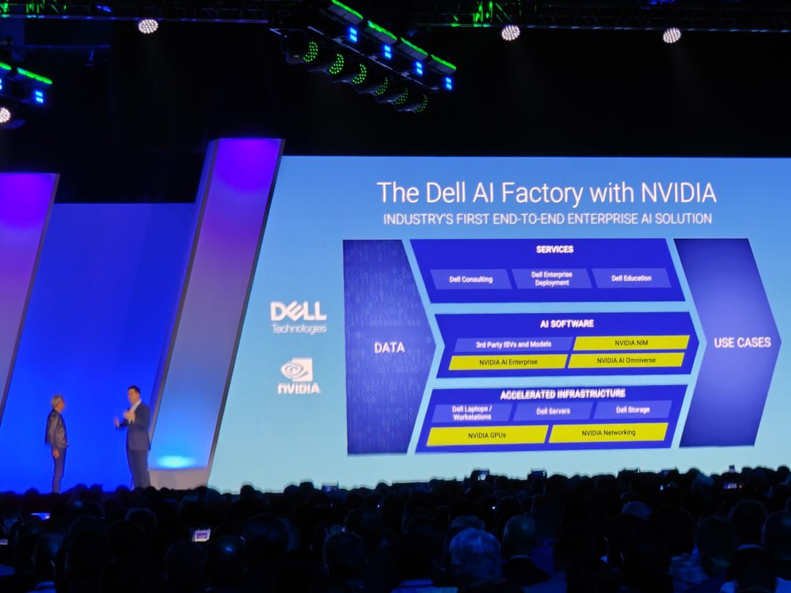 ESQUARESYSTEM's tweet photo. Our COO Raghav Khandelwal is representing Esquare at Dell Technology World 24. #Dtw24dellIndian #dell #esquareocac #esquare #estpl https://t.co/pMqXF3tGgG