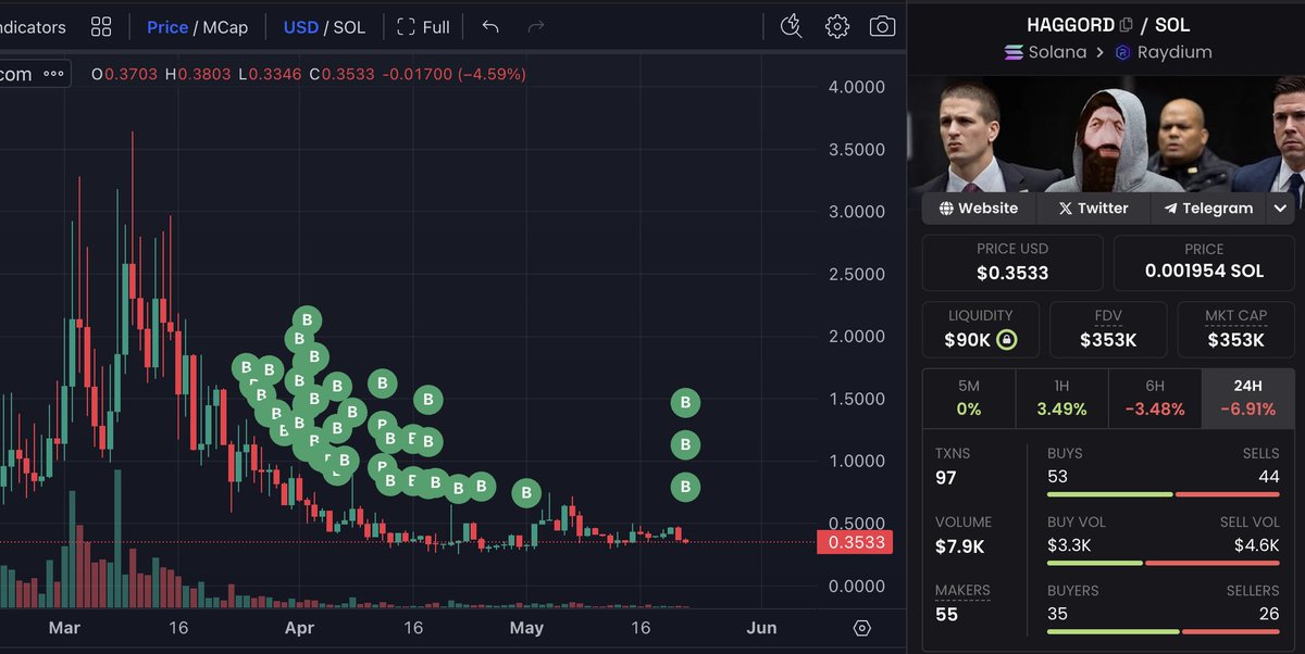 Trowan | 𝑽𝒂𝒍𝒌𝒚𝒓𝒊𝒆𝒔 𝑶𝒓𝒅𝒆𝒓 🦄 tweet media