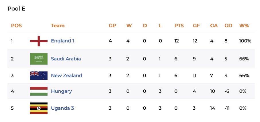 Brooke House College tweet media