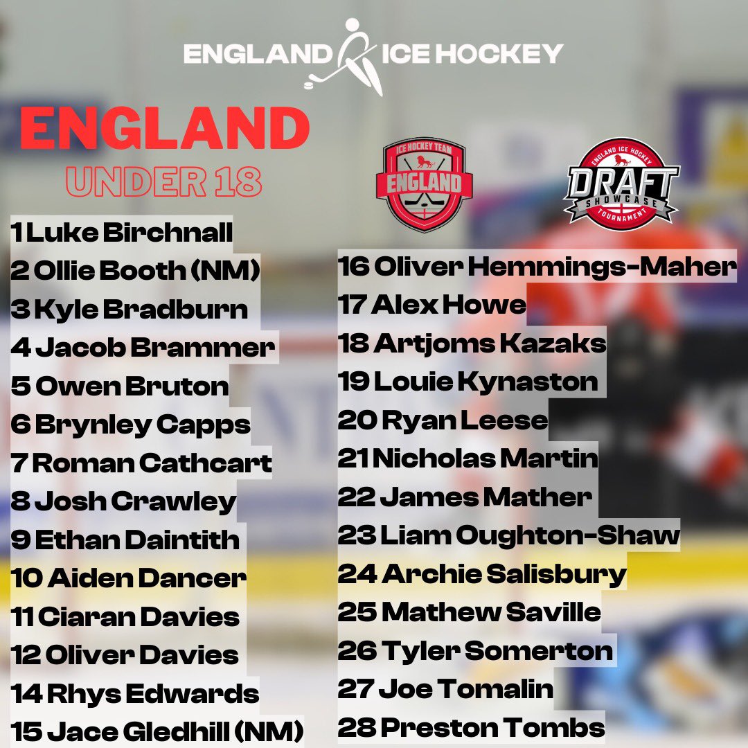 EngIceHockey's tweet photo. 🏴󠁧󠁢󠁥󠁮󠁧󠁿🏴󠁧󠁢󠁳󠁣󠁴󠁿 the Junior Internationals are back!

England will face Scotland at U18 level this weekend as part of Draft Showcase - facing off on Friday evening and Saturday afternoon. 

England have named a 27-strong squad to cover both games. 

See you at Bauer Arena this weekend! https://t.co/hNyabDsR5L