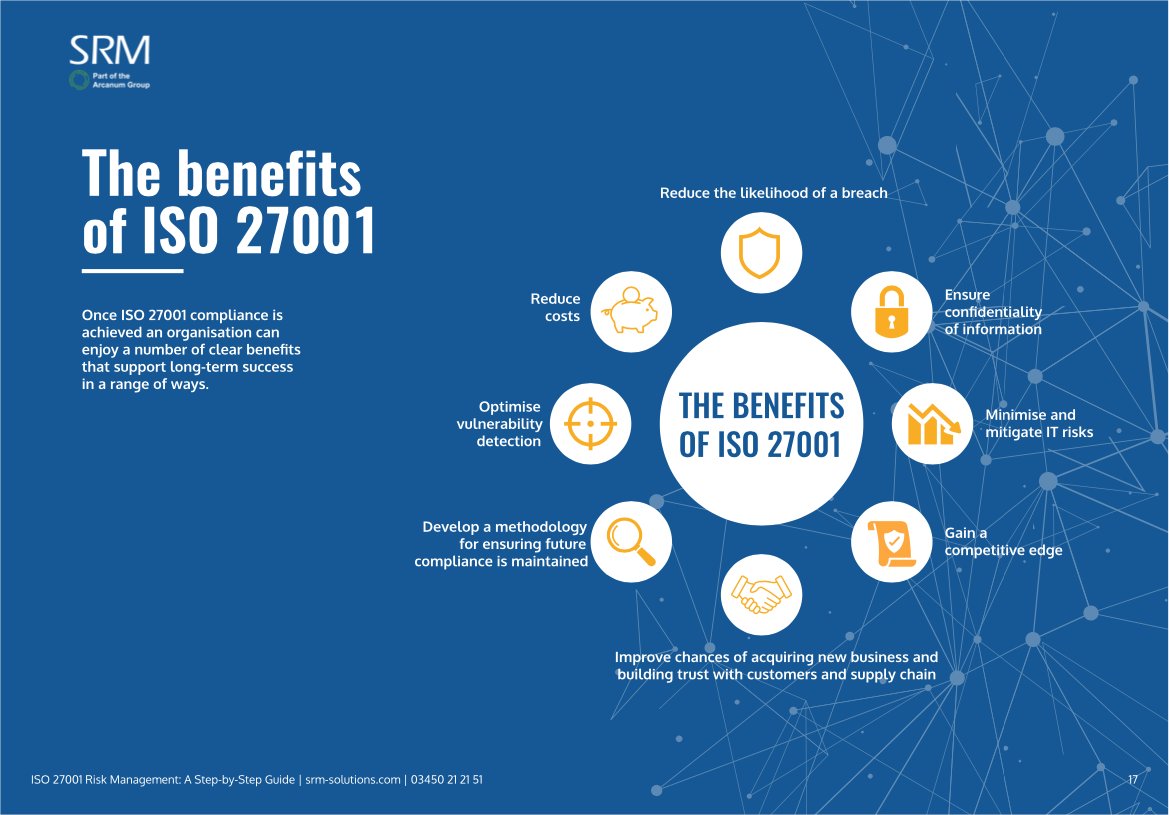 SRM_Team's tweet photo. Want to understand how ISO 27001 can help you to protect your business and demonstrate a mature approach to risk? Here's a handy infographic from our downloadable ebook guide - available here: https://t.co/mHwbEx9fPp

#ISO27001 #compliance #InfoSec https://t.co/0r9wW2mGrY