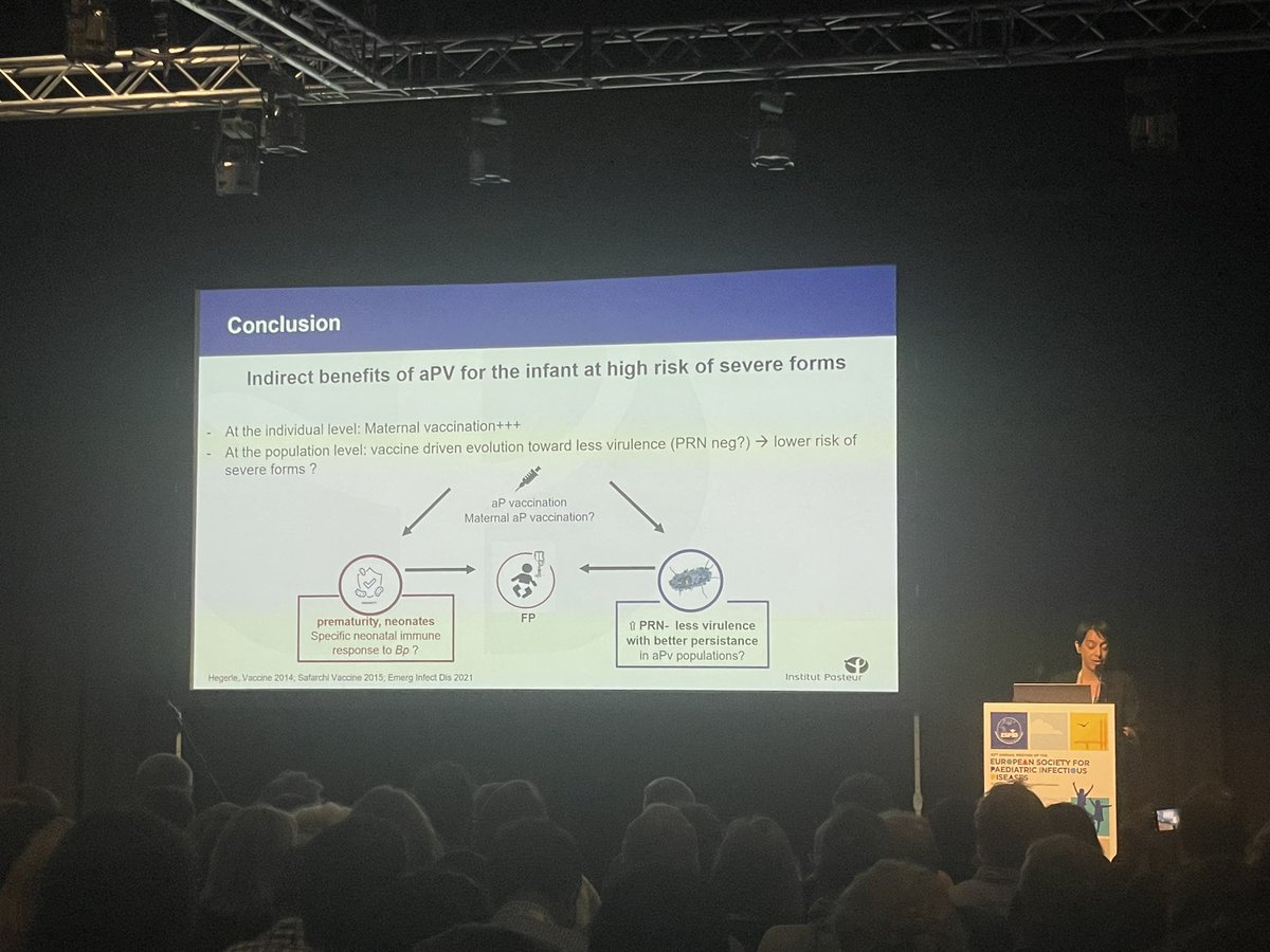 AnnaStanzelova's tweet photo. Prof Julie Toubiana (Necker&amp;Institut Pasteur, Paris): indepth study of clinical and microbiological characteristics of infants with fulminant Pertussis. Plus an interesting finding of reducing incidence of pertactin producing strains of B.pertussis following the aP vaccine. https://t.co/H5OOTWH0jJ