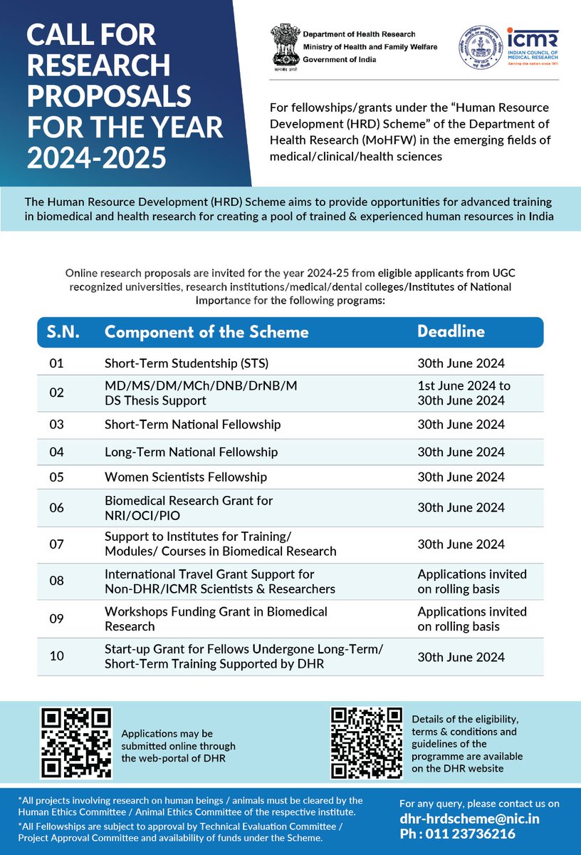 Calling all #Researchers! Apply for fellowships & grants under @DeptHealthRes's Human Resources Development (HRD) Scheme, which provides opportunities for advanced training in biomedical and #HealthResearch. Submit your applications online on DHR's portal: schemes.dhr.gov.in